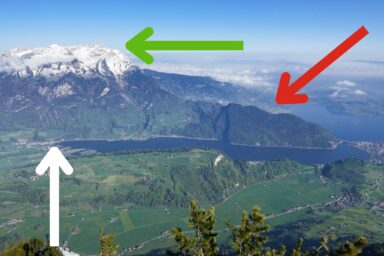 The main locations: Pilatus (upper green arrow), Lucerne/Kriens (middle red arrow), and Alpnachstad (lower white arrow).